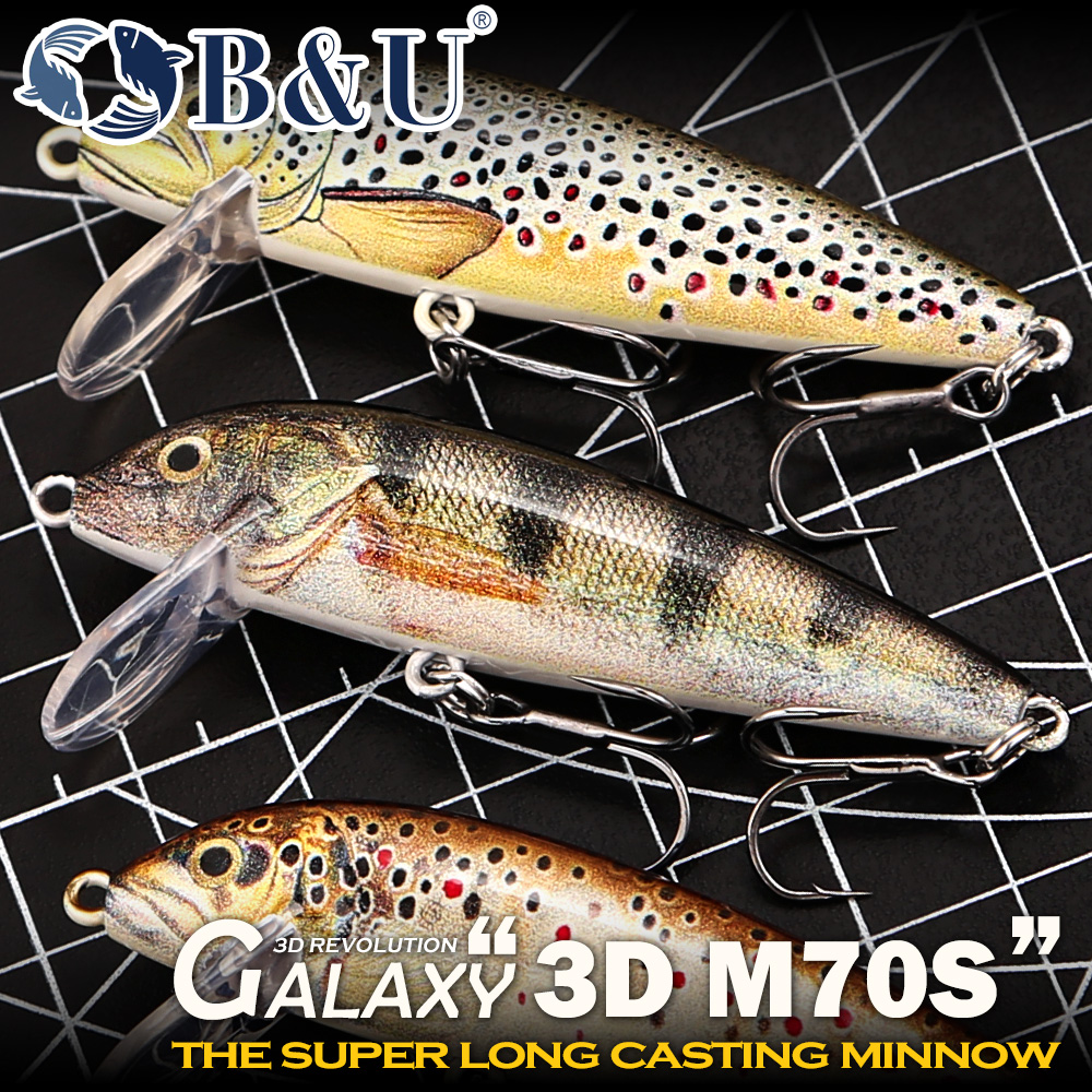 B&U Fishing Lures Sinking Minn - Fishing Lure Spinnerbait avis et prix