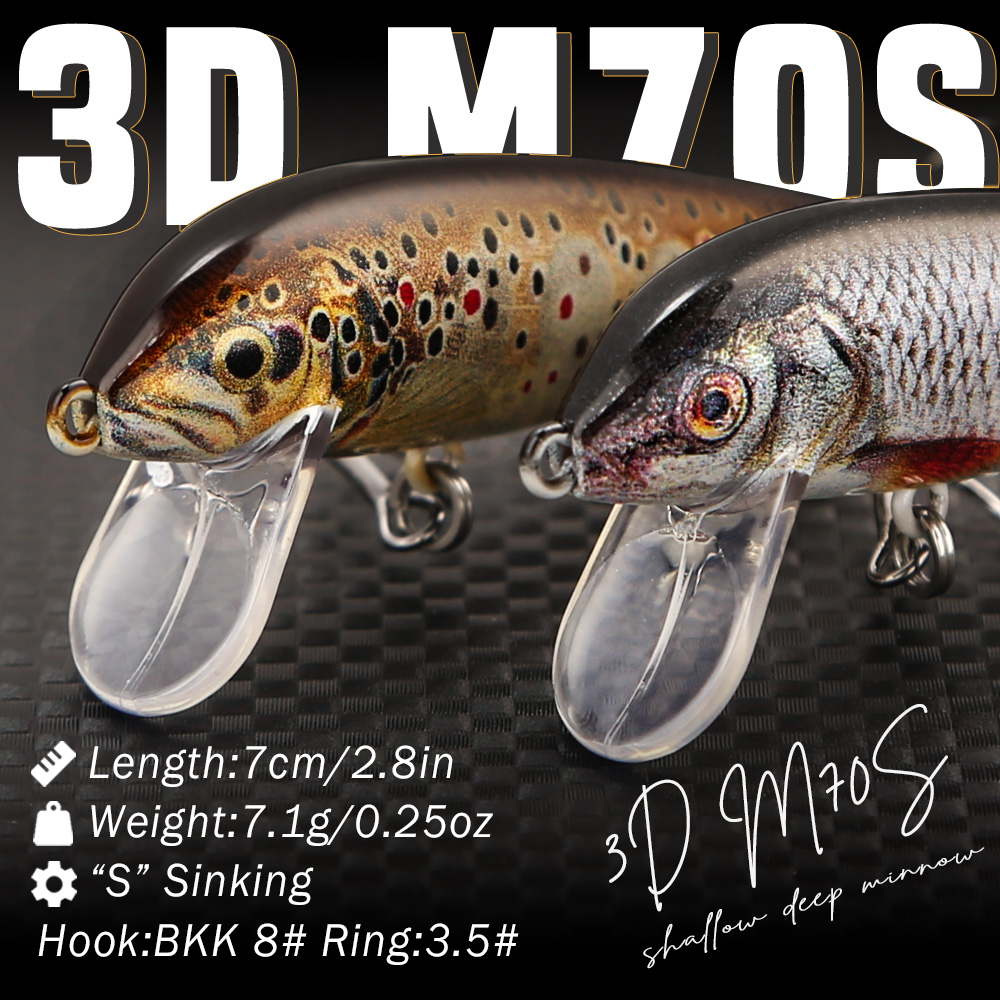 B&U Fishing Lures Sinking Minn - Fishing Lure Spinnerbait avis et prix