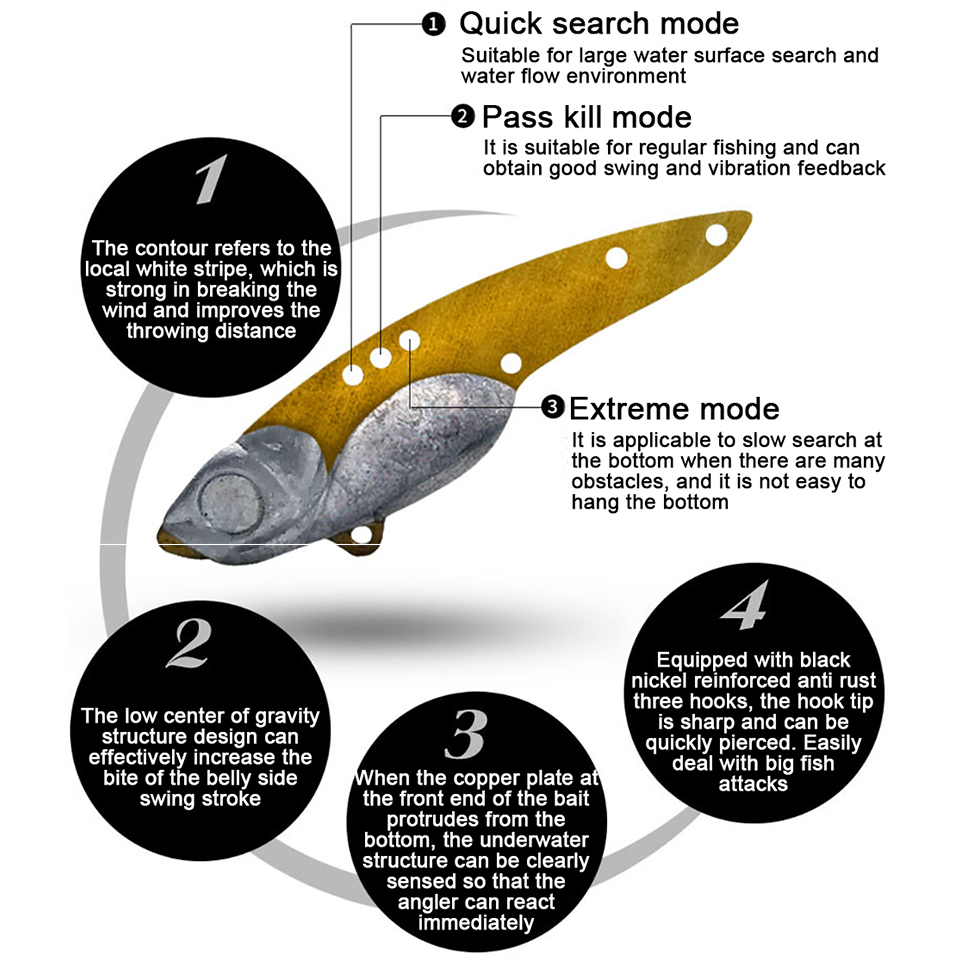 GOBYGO 3.5G-13G Metal VIB Fish - Fishing Lure Swimbait avis et prix