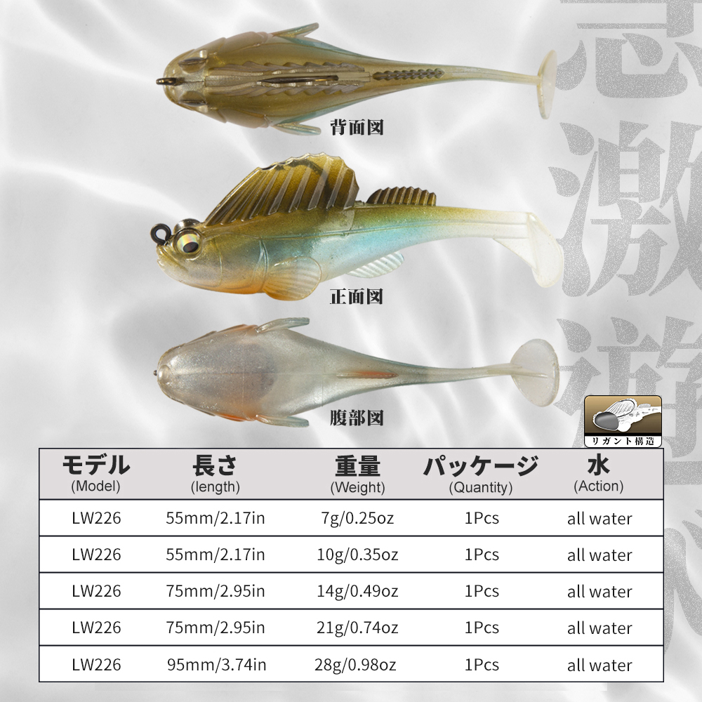 Hunthouse Fishing Lure Soft Ba - Fishing Lure Swimbait avis et prix
