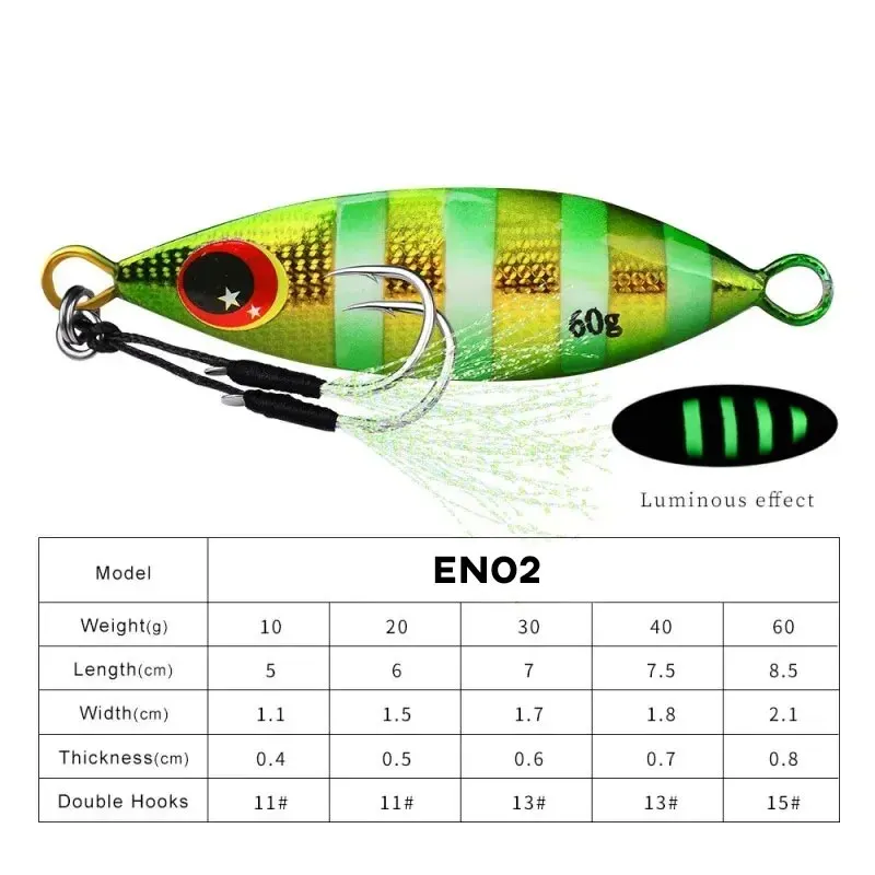 Inchiku Metal Jig Spoon Lure 6 - Fishing Lure Buzzbait avis et prix