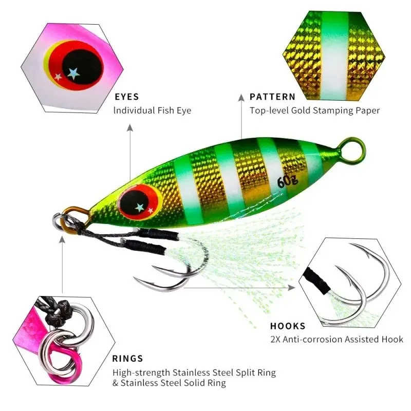 Inchiku Metal Jig Spoon Lure 6 - Fishing Lure Buzzbait avis et prix