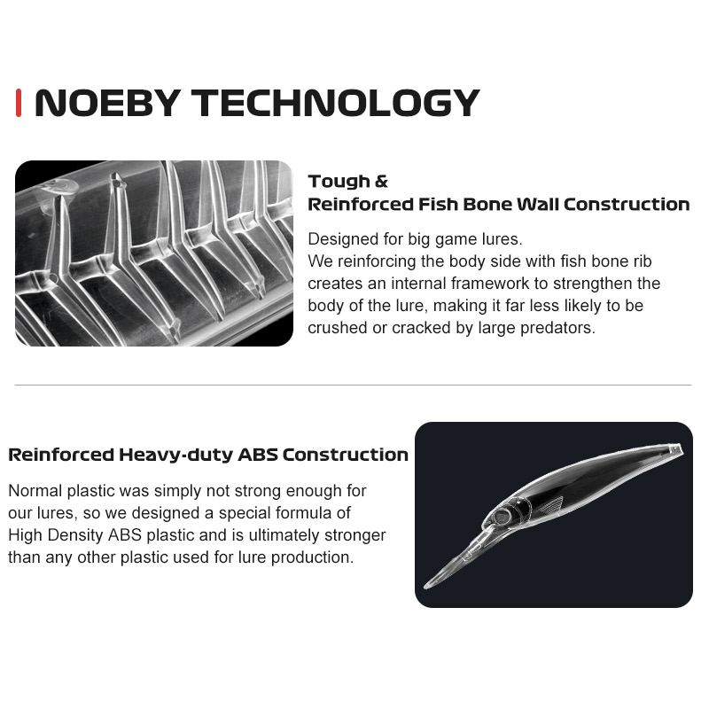 Noeby Trolling Minnow Fishing  - Fishing Lure Topwater avis et prix