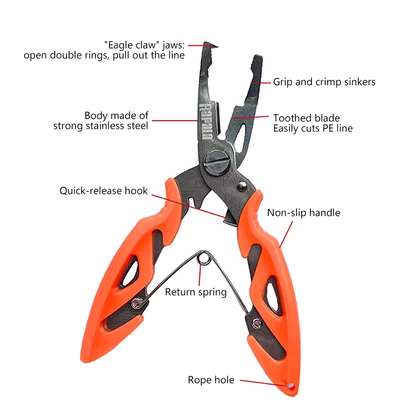 Rapala Mini Lure Pliers/Fish C - Fishing Lure Kit avis et prix