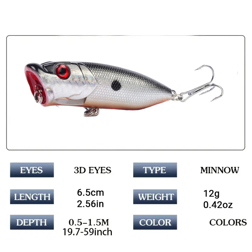5Pcs Popper Fishing Lures 3d E - Fishing Lure Popper avis et prix