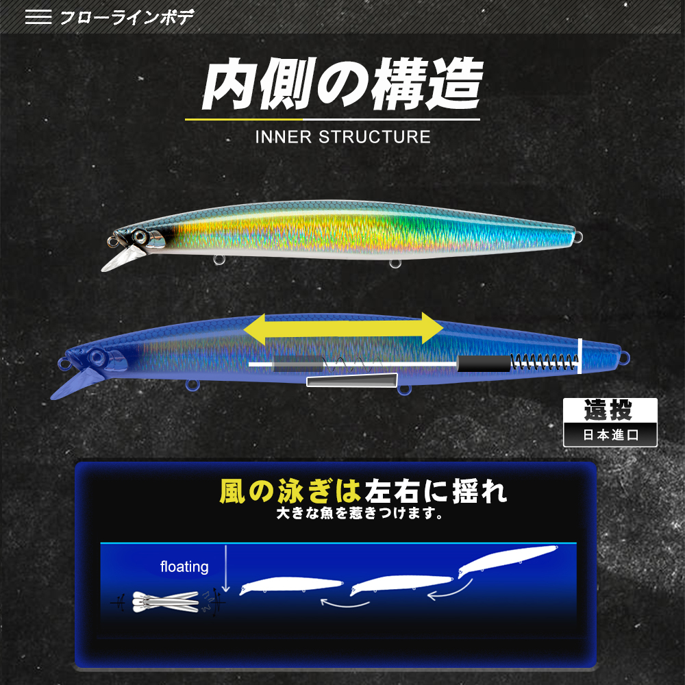 D1 Sea Fishing Lures 163mm 32g - Fishing Lure Spinnerbait avis et prix
