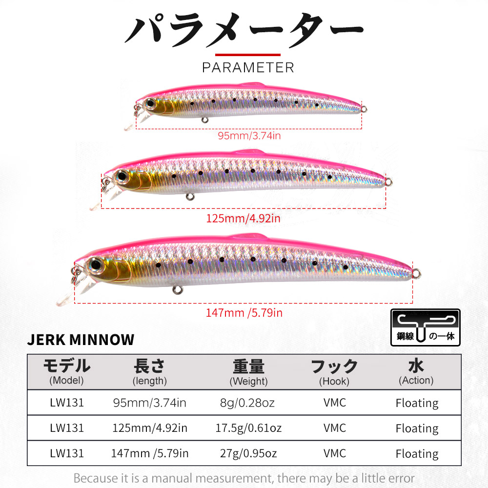 Hunthouse Smith Saruna Minnow  - Fishing Lure Jerkbait avis et prix