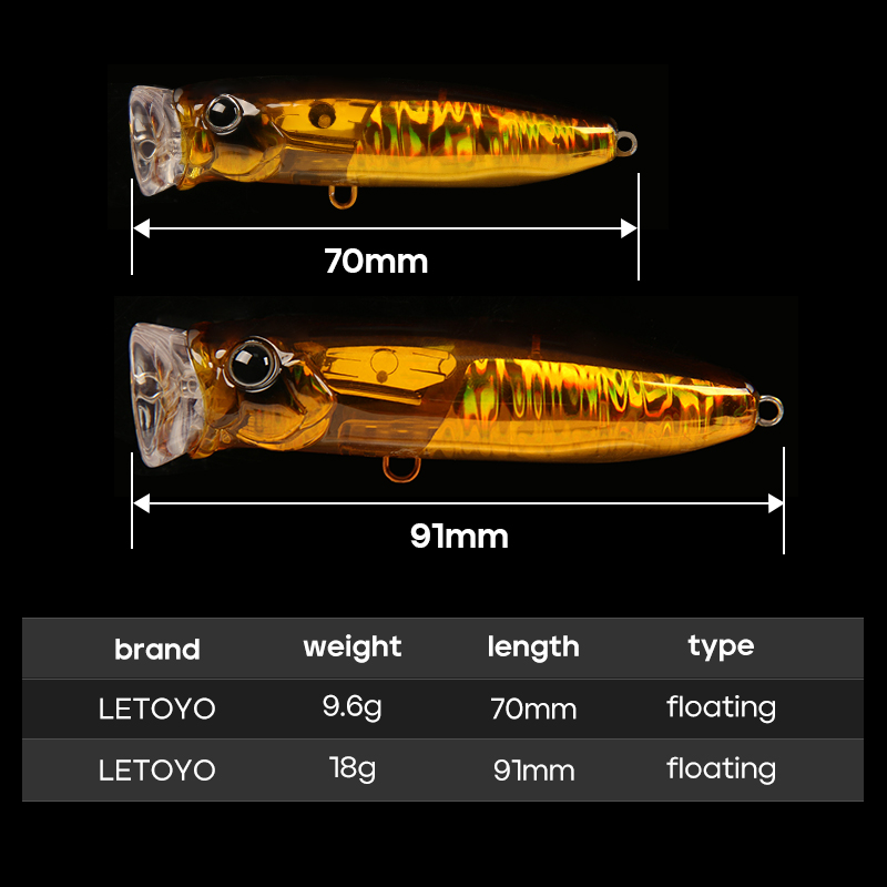 LETOYO Fishing Lure 10g 18g Fl - Fishing Lure Blade Bait avis et prix
