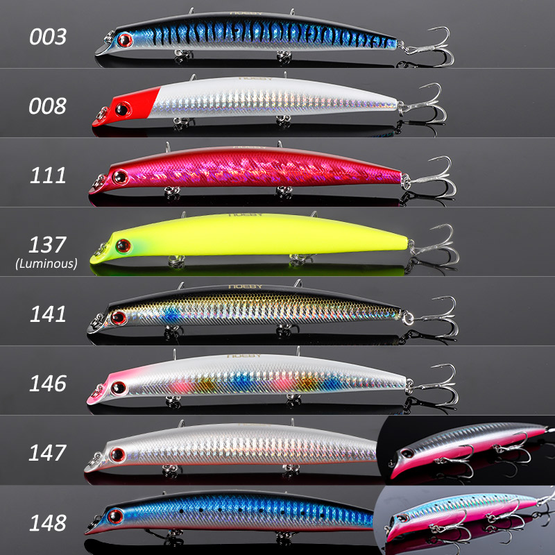 NOEBY Sasuke Minnow Fishing Lu - Fishing Lure Swimbait avis et prix