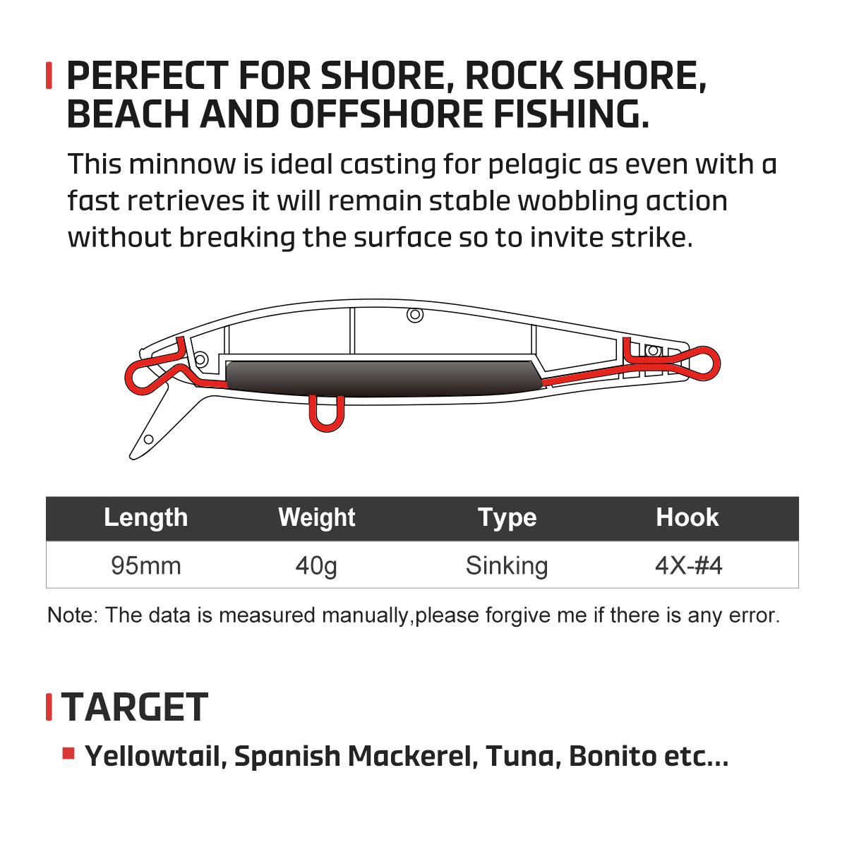 NOEBY Heavy Sinking Minnow Fis - Fishing Lure Buzzbait avis et prix