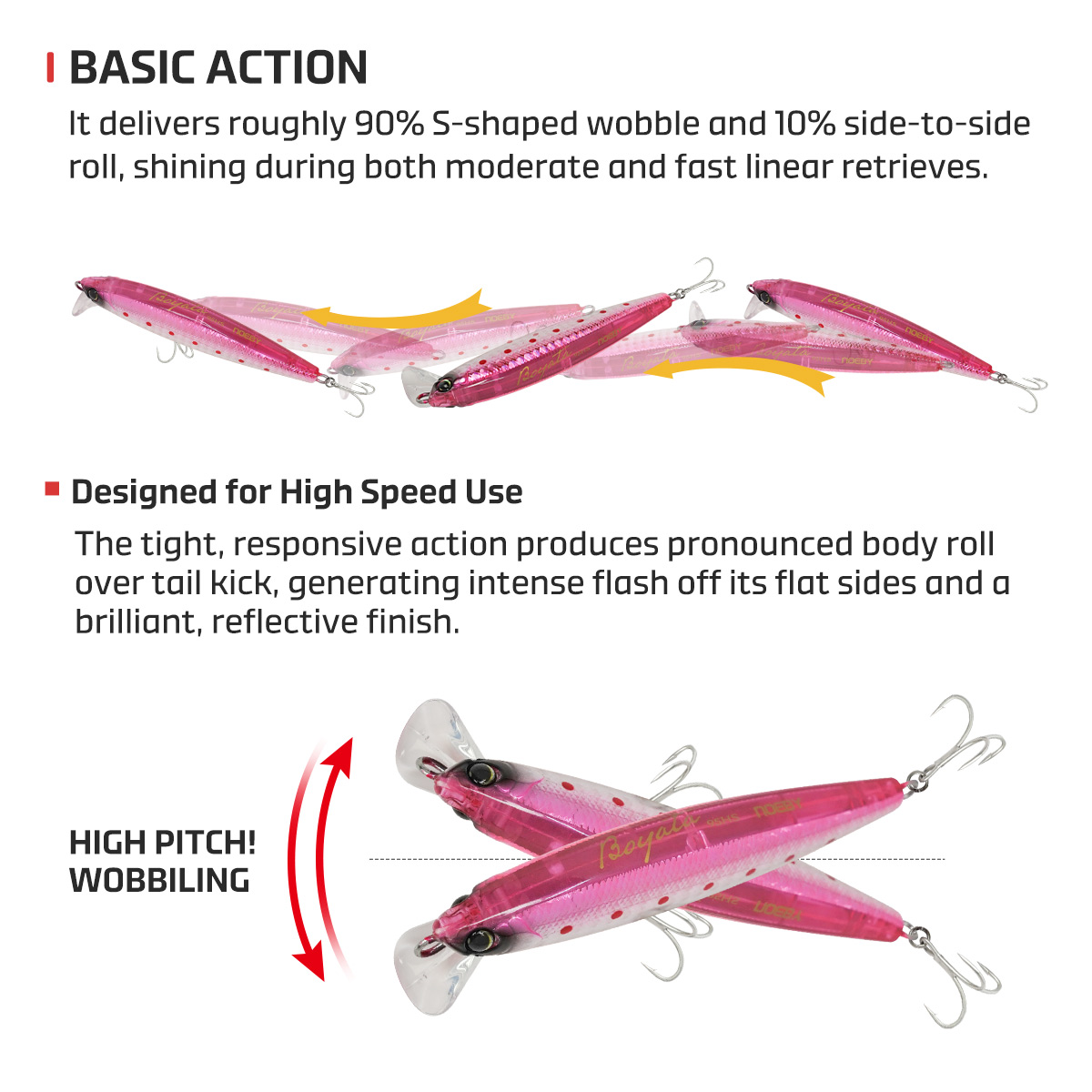 NOEBY Heavy Sinking Minnow Fis - Fishing Lure Buzzbait avis et prix