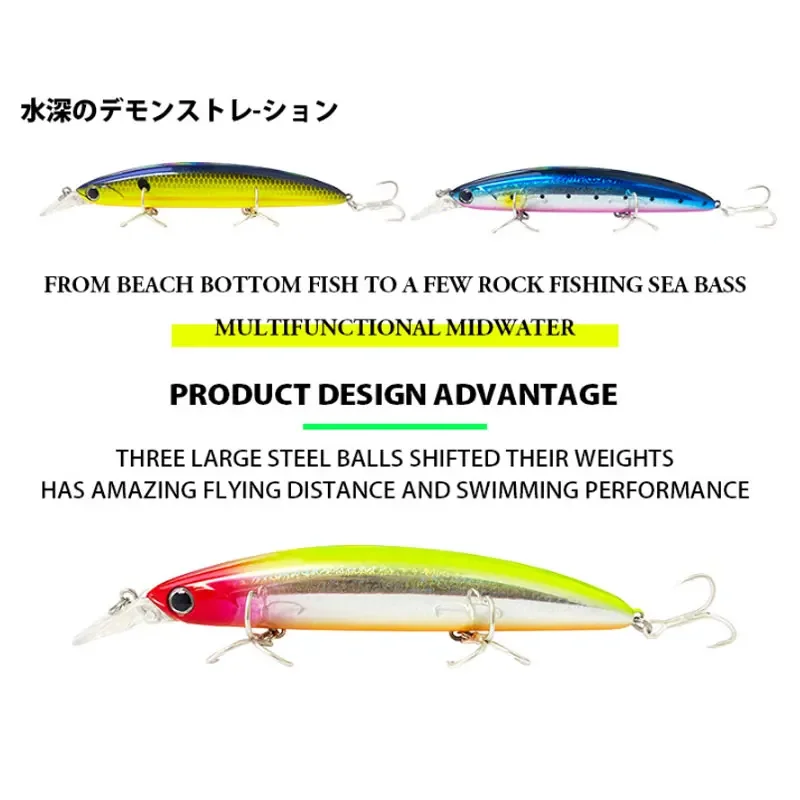 Floating Minnow Fishing Lures  - Fishing Lure Swimbait avis et prix