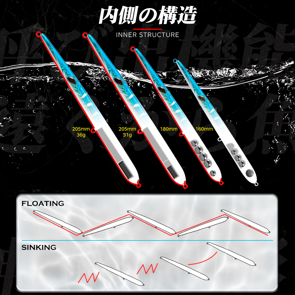 Hunthouse Stylo 210 Spinning L - Fishing Lure Spoon avis et prix
