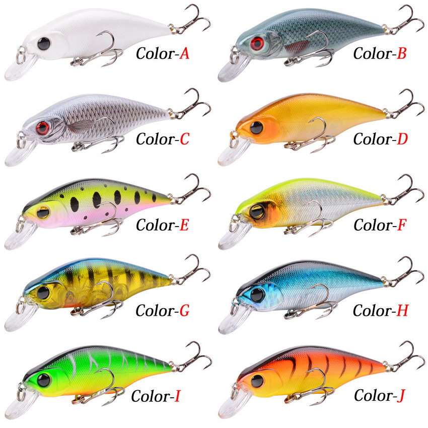 1pcs High Quality Minnow Fishi - Fishing Lure Buzzbait avis et prix