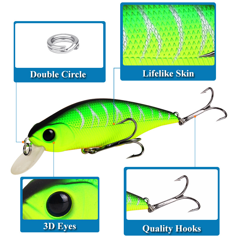 1pcs High Quality Minnow Fishi - Fishing Lure Buzzbait avis et prix