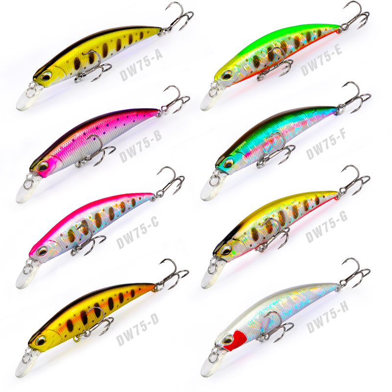 TSURINOYA Sinking Minnow Long  - Fishing Lure Jerkbait avis et prix