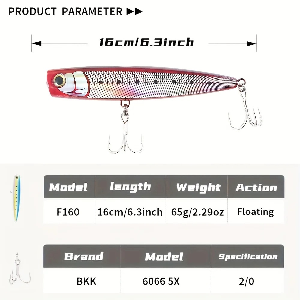 1PC Large Size ABS Popper Lure - Fishing Lure Popper avis et prix