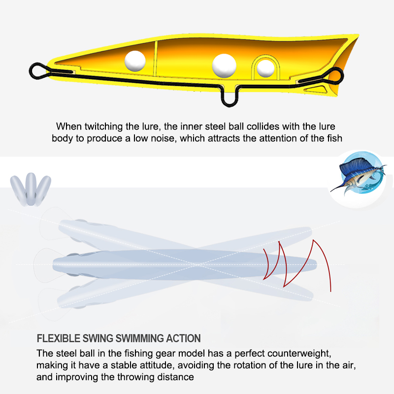 FJORD 140mm 51g Popper Fishing - Fishing Lure Popper avis et prix