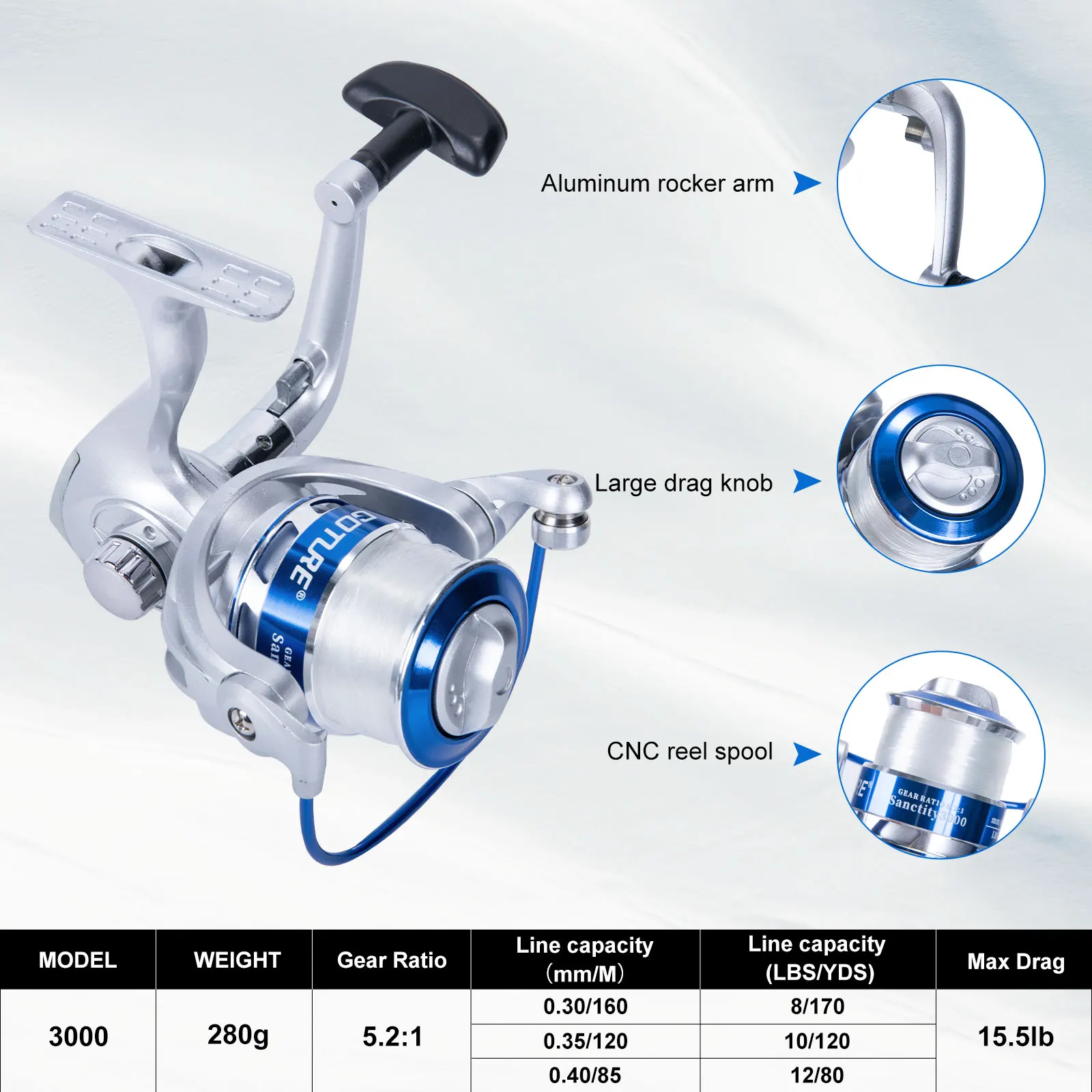 Goture Double Spinning Fishing - Fishing Lure Spinner avis et prix